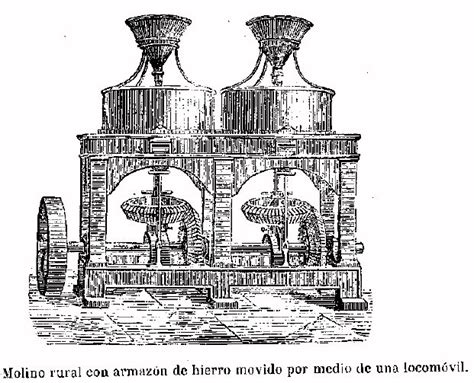 Molino de vapor del siglo XIX para la producción de harina