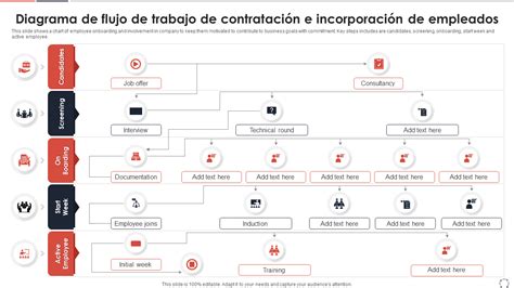 Infografía comparativa: flujo de trabajo manual vs. optimizado con herramientas profesionales