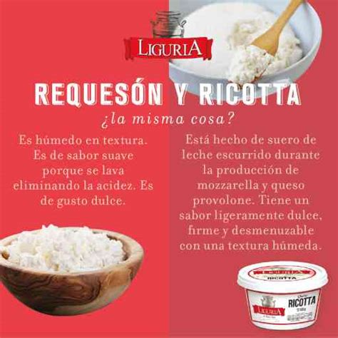 Tabla comparativa: Ricotta vs Requesón (elaboración, textura, sabor)