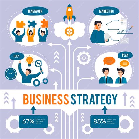 Esquema de estrategia reproductiva para alto grilse en salmón