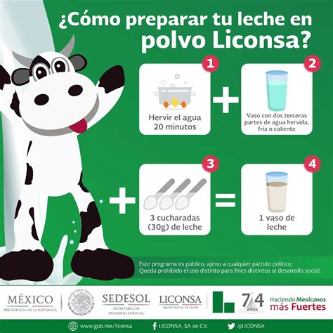 esquema visual que explica los pasos correctos para disolver la leche en polvo sin grumos