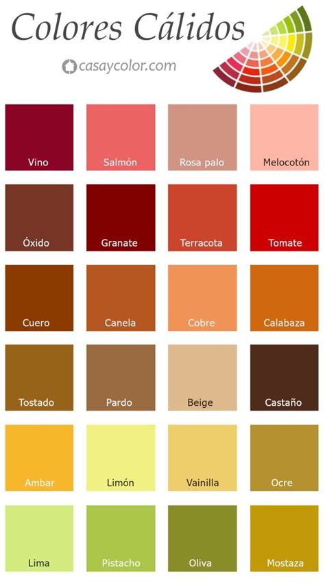 Paleta de colores cálidos y apetitosos sugeridos para logos de panadería.