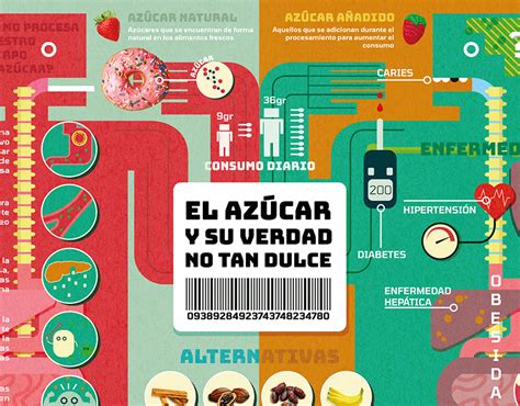 Gráfico de advertencia sobre los efectos del alto consumo de azúcar en la salud