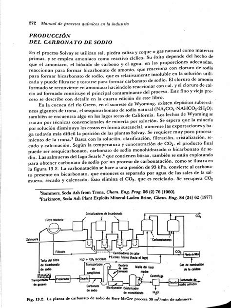 Esquema del proceso Leblanc para la producción de carbonato de sodio