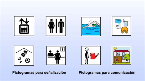 Infografía con ejemplos de uso de pictogramas en gráficos y procesos