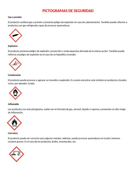 Infografía de pictogramas de seguridad química GHS/CLP con descripciones