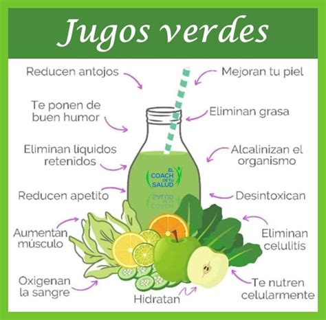 Infografía sobre los beneficios de un jugo verde detox