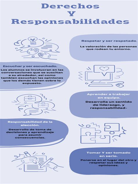 Diseño de infografía: habilidades y responsabilidades esenciales de un garzón