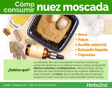 fotografía mostrando diferentes formas de aplicar el aceite de nuez: en el rostro, en el cuerpo, en el cabello y en un baño relajante