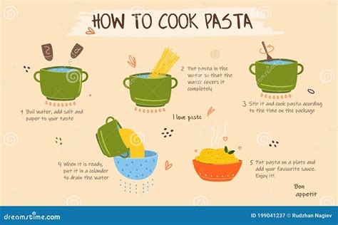 Infografía: pasos para cocer pasta correctamente