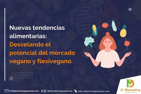 Infografía sobre el crecimiento del mercado vegano en Latinoamérica.