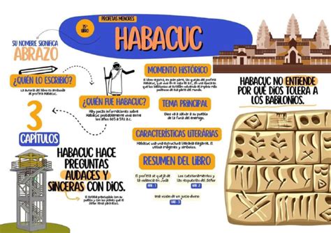 Infografía con términos clave de la época mencionados en el libro y su significado simplificado
