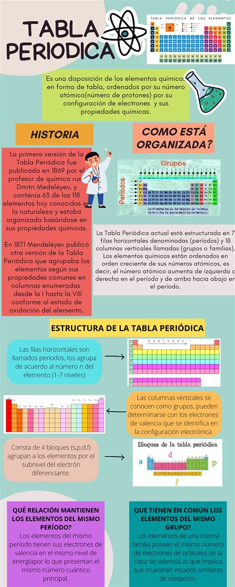 Infografía mostrando cómo elementos químicos en los alimentos provienen de estrellas
