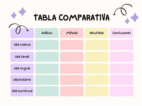 Tabla comparativa de contraste de color para rosa pastel.