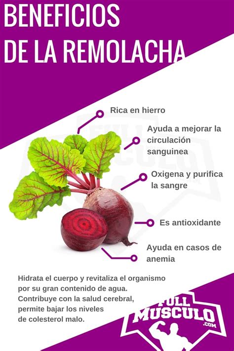 Infografía detallando los beneficios para la salud de la remolacha.