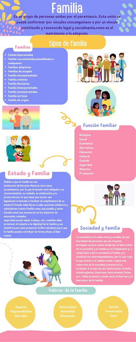 Infografía sobre la adaptación familiar a un nuevo bebé