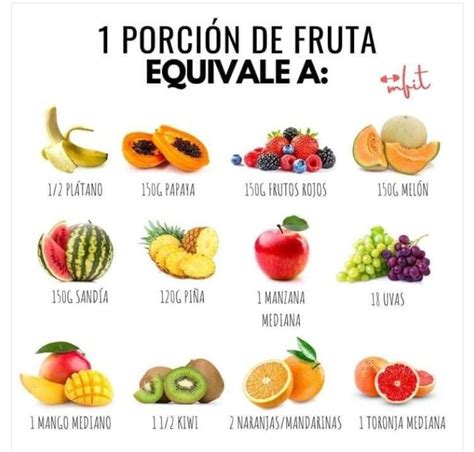 infografía comparando el tamaño de una porción de fruta y verdura con objetos cotidianos (mano, pelota de tenis, taza)