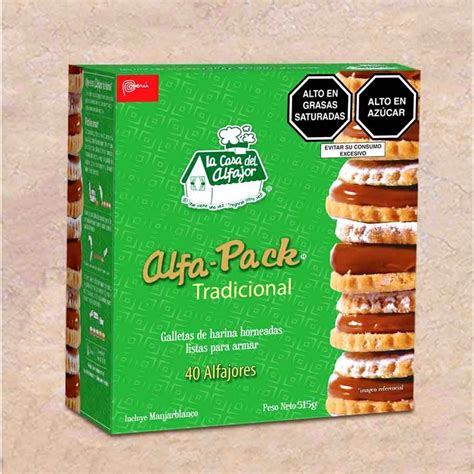 Infografía que muestra la evolución y expansión de La Casa del Alfajor en el mercado peruano