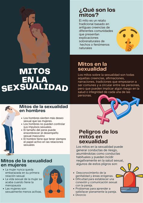 Infografía sobre mitos y verdades de la prevención de riesgos sexuales