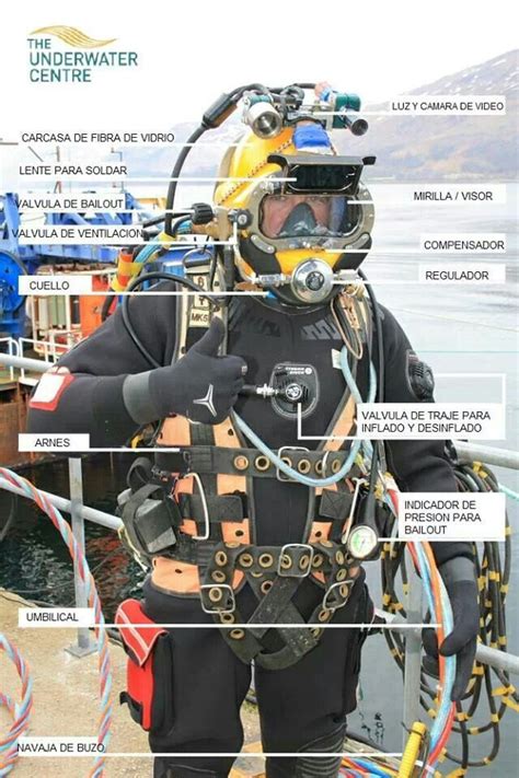 Equipo de buceo técnico para buceo comercial