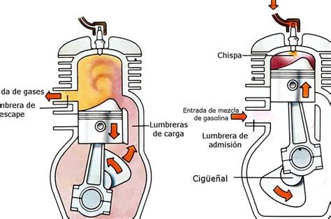 Vista de una válvula de admisión de un motor antes y después de la limpieza con cáscara de nuez