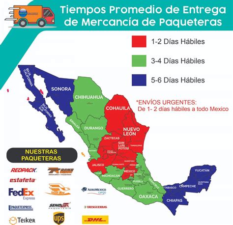 mapa de entrega de pizza en Osorno