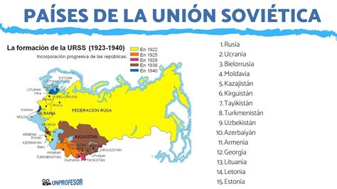 Mapa de la Unión Soviética y los países del Bloque del Este