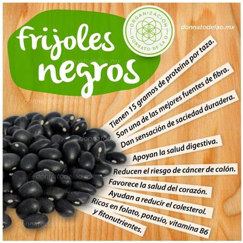 Infografía: Beneficios de los frijoles negros
