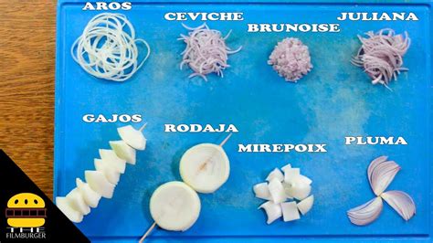 infografía sobre los diferentes cortes de cebolla: juliana, brunoise y rodajas