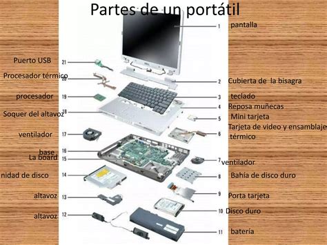 Diagrama esquemático de los componentes internos de un portátil, destacando CPU y GPU.