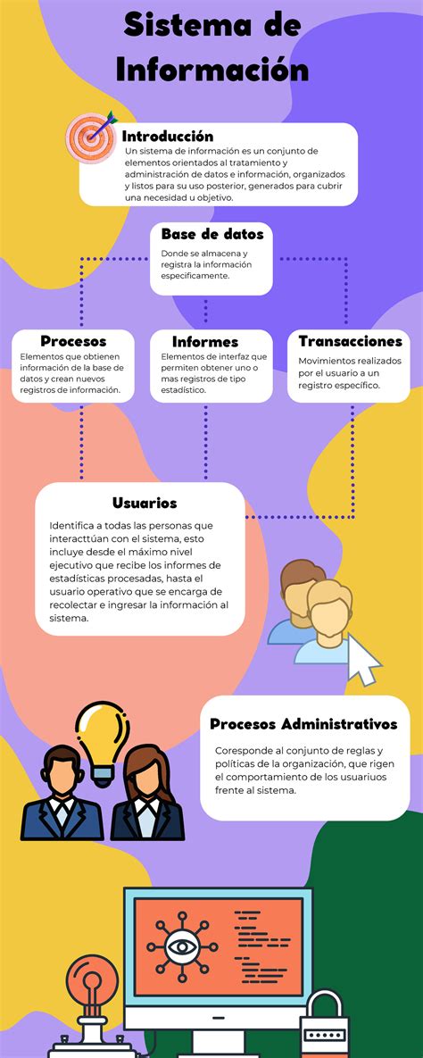 Infografía: componentes clave de la información