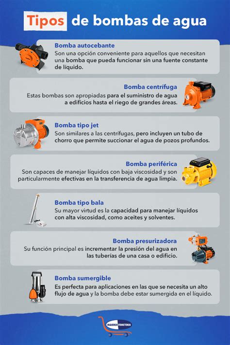 Imagen de diferentes apariencias de bombas de tubería