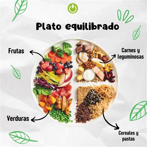 Representación de un plato vegetariano variado y equilibrado.