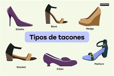 Infografía mostrando los miembros de Jamones con Tacones y sus respectivos instrumentos.