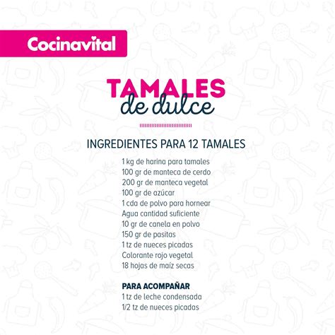 Ingredientes básicos para tamales de dulce: masa, manteca, azúcar, pasas, hojas de maíz
