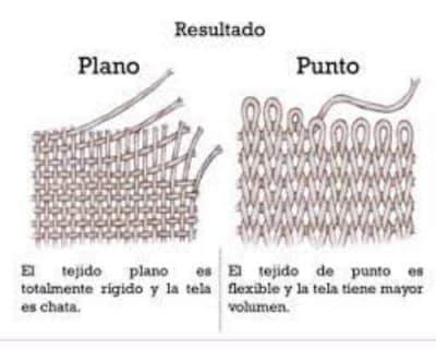 Foto de primer plano de un abrigo de bebé tejido en punto arroz con detalles coloridos