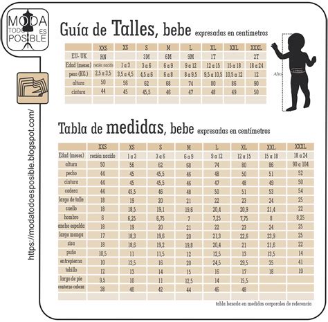 Diagrama de medidas para abrigo de bebé talla 6-9 meses