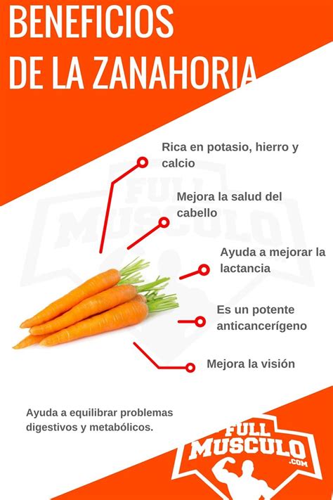 Infografía con los beneficios nutricionales de la zanahoria y la naranja.