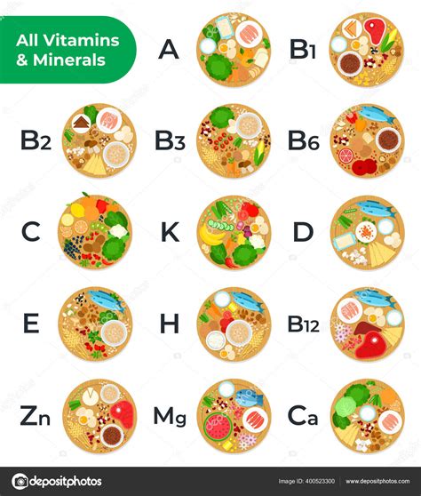 Gráfico de barras: Contenido de vitaminas y minerales clave (Vitamina D, Selenio, Fósforo, Potasio) por cada 100g de salmón.