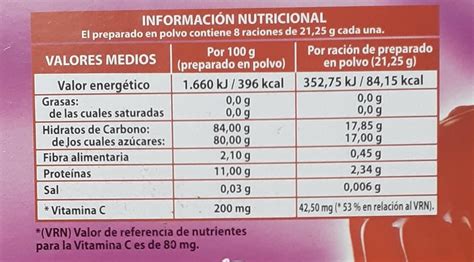 Infografía comparando el contenido nutricional de la gelatina de frutas comercial y la fruta fresca
