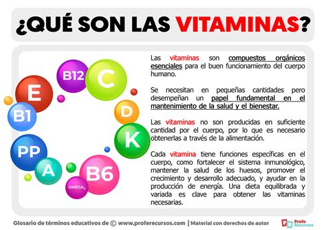 Infografía detallada de los ingredientes clave (cafeína, vitaminas B3, B6, C, taurina, naranja) y sus beneficios para el cabello