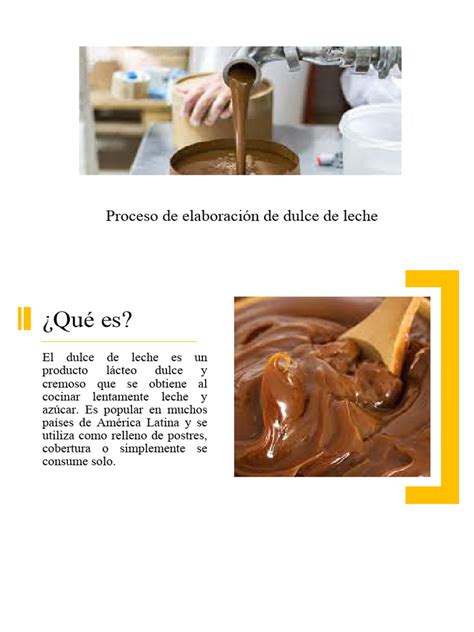 Proceso de aplicación del dulce de leche sobre galletitas