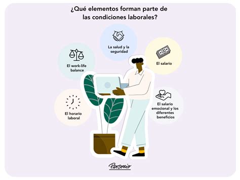 Infografía sobre las condiciones laborales en la industria salmonera