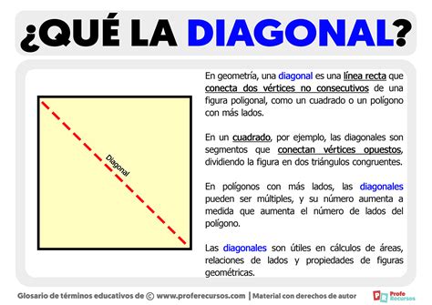 Fotografía detallada mostrando el trazo de las líneas diagonales sobre la estructura de palitos para formar el tejado.
