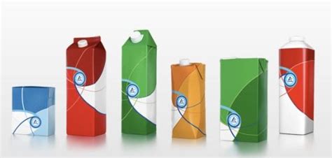 Infografía de los diferentes formatos y tamaños de envases Tetra Brik Aseptic