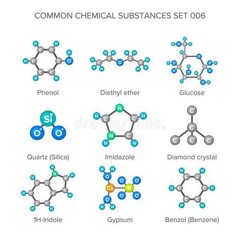 Comparativa visual de las estructuras moleculares de MDMA y GHB (diagrama químico)