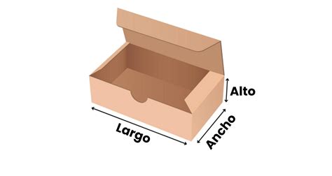 Infografía mostrando cómo medir un pastel para una caja, incluyendo altura, anchura y profundidad.