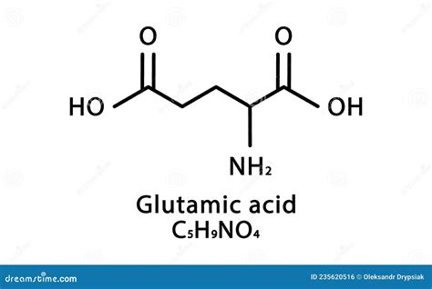 Estructura química del glutamato monosódico