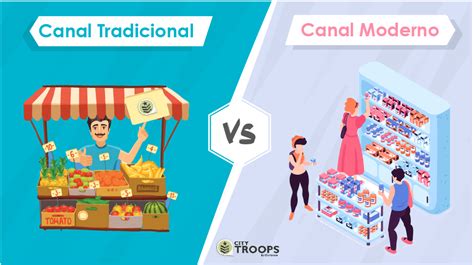 Infografía comparativa de pérdidas y márgenes en canales de comercialización (moderno vs tradicional)