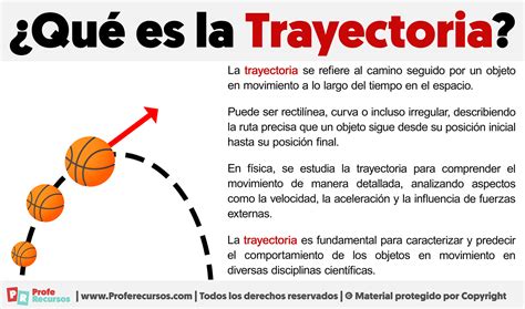 Infografía sobre la trayectoria de la Orquesta de la Luz